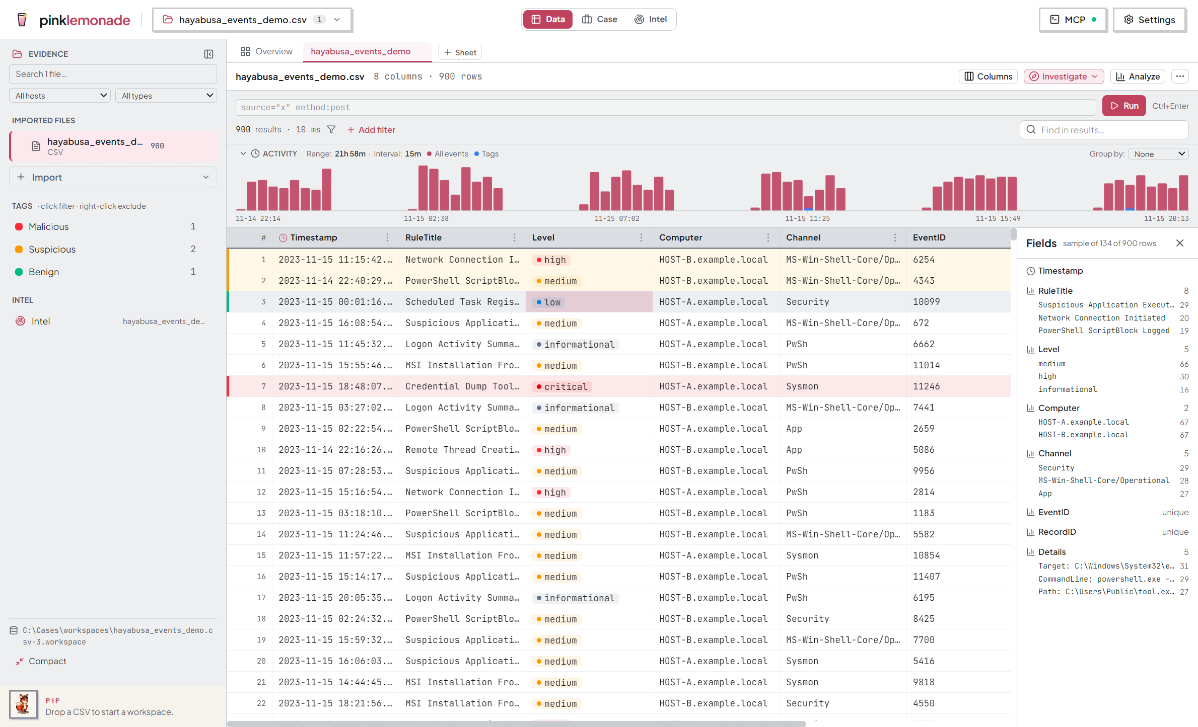 Rows tagged Malicious, Suspicious, and Benign, with colored markers and the tag facet in the sidebar